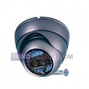 Closed Circuit Televisionl Closed Circuit Televisionl